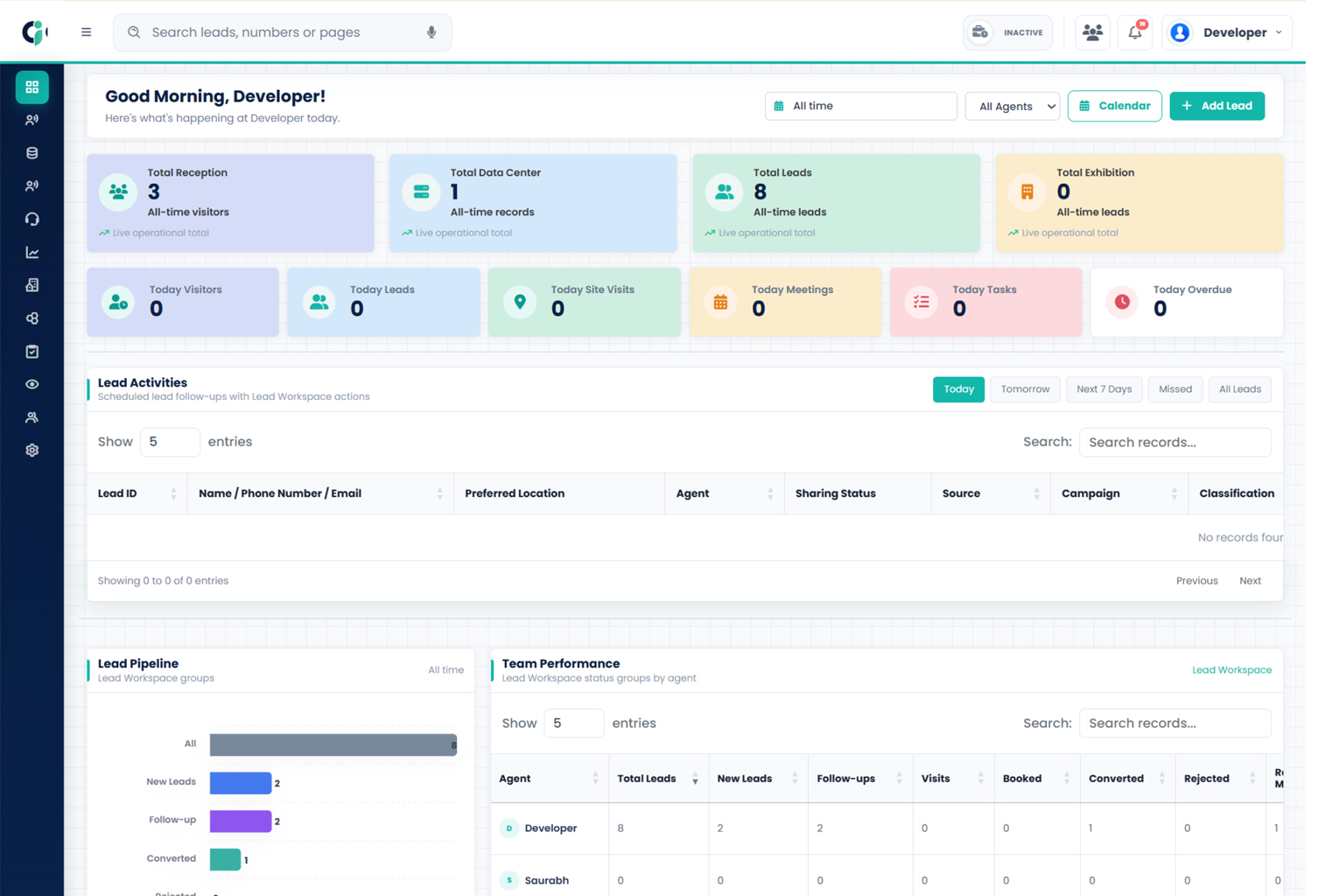 Zopstater CRM dashboard preview