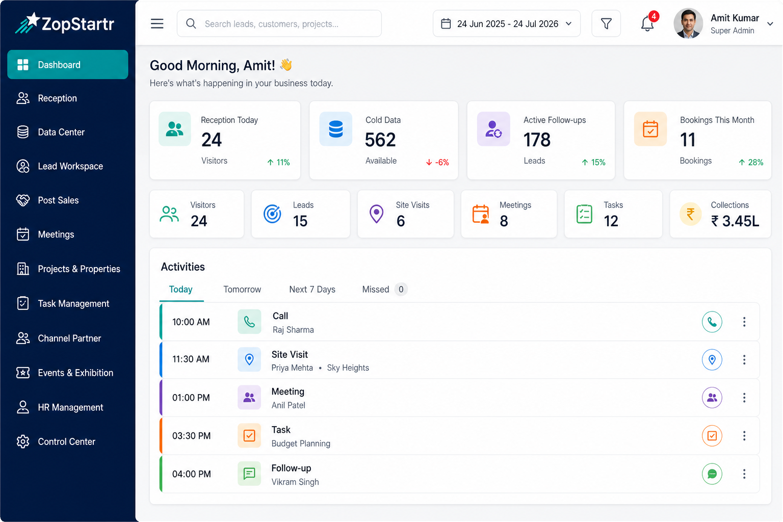 ZopStartr CRM dashboard preview